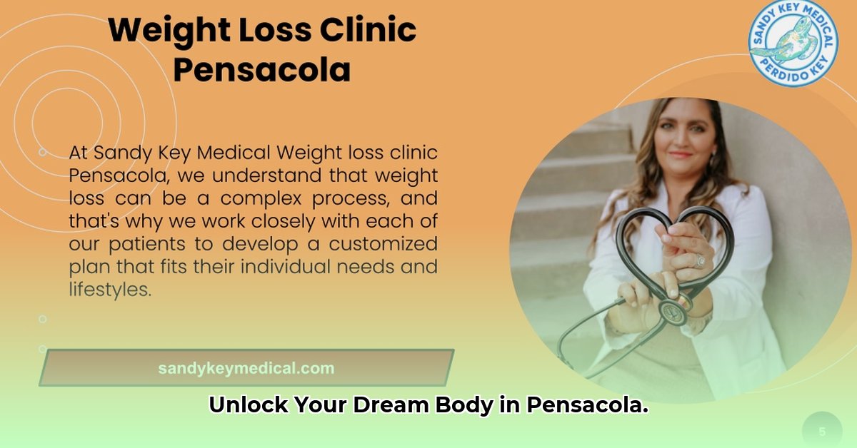 weight-loss-clinic-pensacola-florida